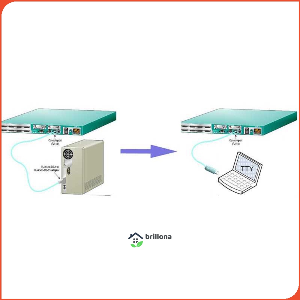 Prolific Console Cable USB RS232 to RJ45 for Cisco Huawei Router - PL2303RA