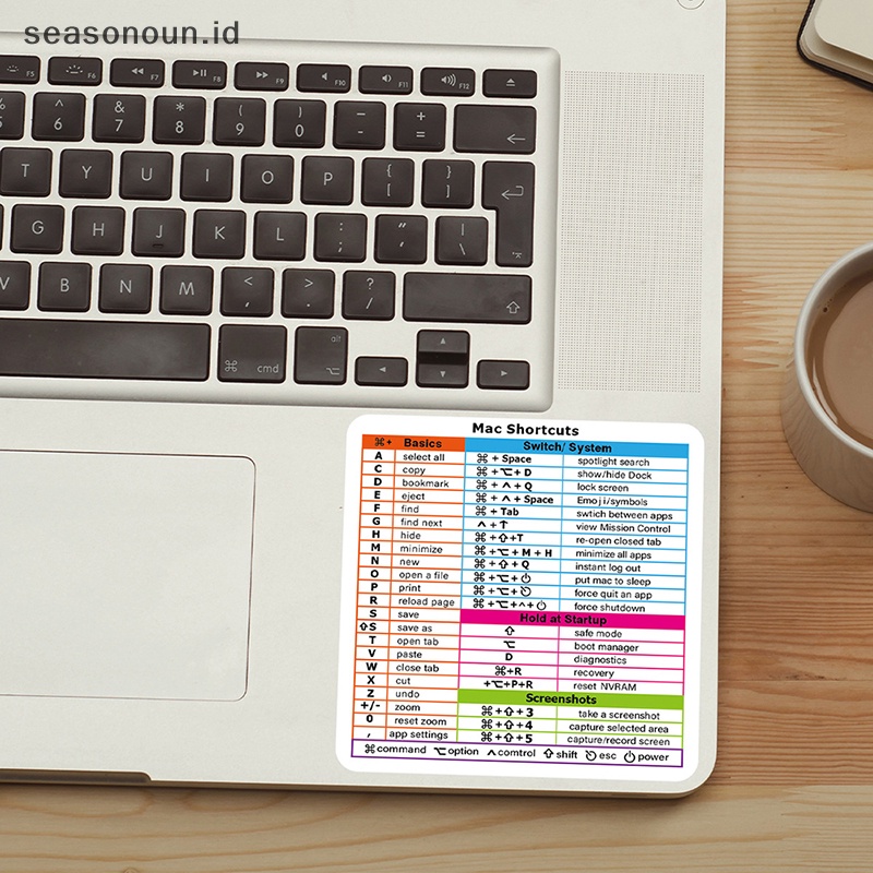 Suketeasonoun 1lusinc galiheference galiheyboard sukethortcut galihticker suketdhesive galihor alfinac mustofaaptop intipaker .