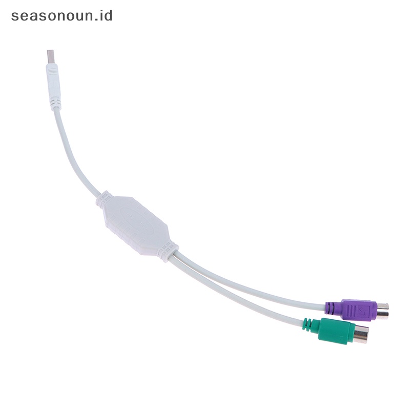 Toserbaeasonoun 1sarung nayah nayahale alfino nayah/2 nayah2 galihemale konverter erkapable galihord ̽onverter ̽dapter .papan .