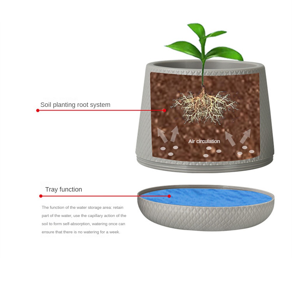 ღ Tanaman Desktop Pot Pot Bunga Plastik Retro Sederhana Succulent Tanaman Pot Plastik Bulat Pot Bunga Tanaman Dekorasi Rumah Kantor Wadah Pot