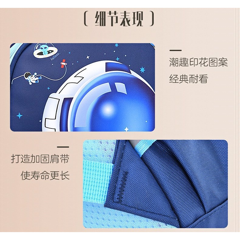 TOPGROSIR LV0314 Tas Sekolah Anak Perempuan Karakter Lucu Fashion Import Anti Air Ransel Anak Laki Laki Motif Berkarakter