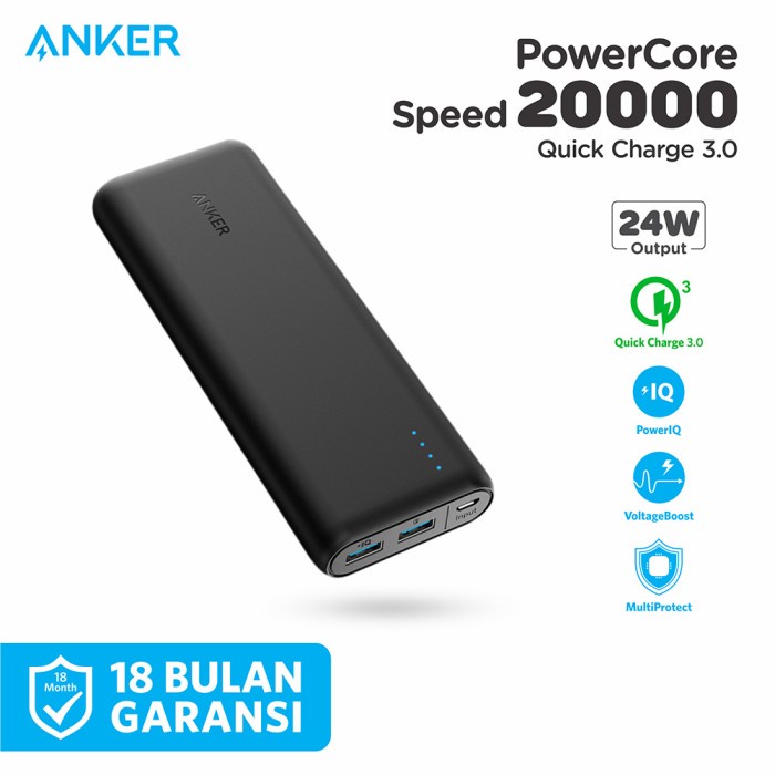 Anker Powerbank 20000mAh Powercore Speed 24W QC Dual Port USB - A1278