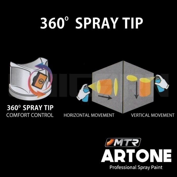 Artone SP 400 cc White 102 Putih Professional Spray Paint Cat Semprot