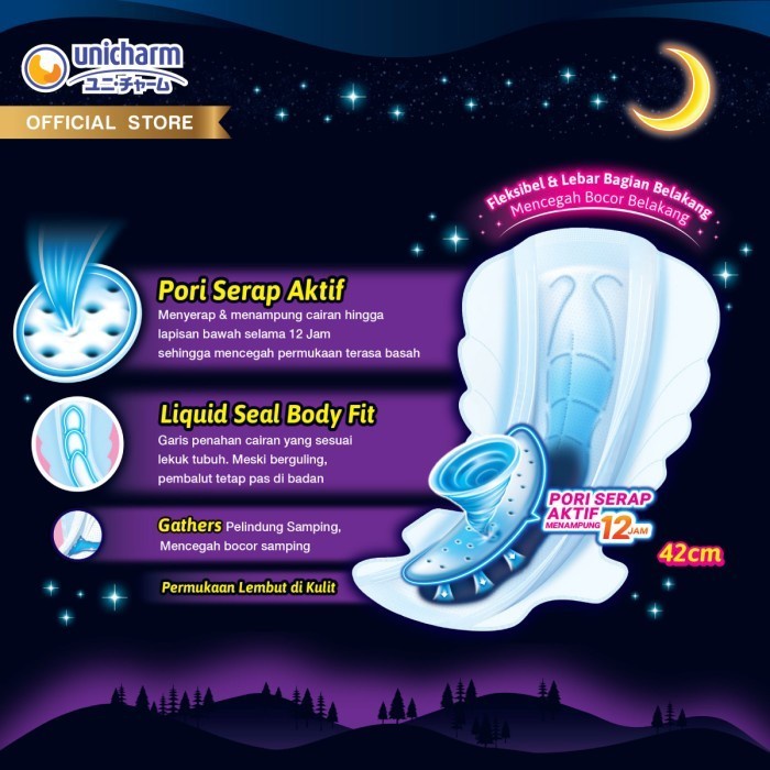 Charm Pembalut Safe Night 42cm Gather 14 pads