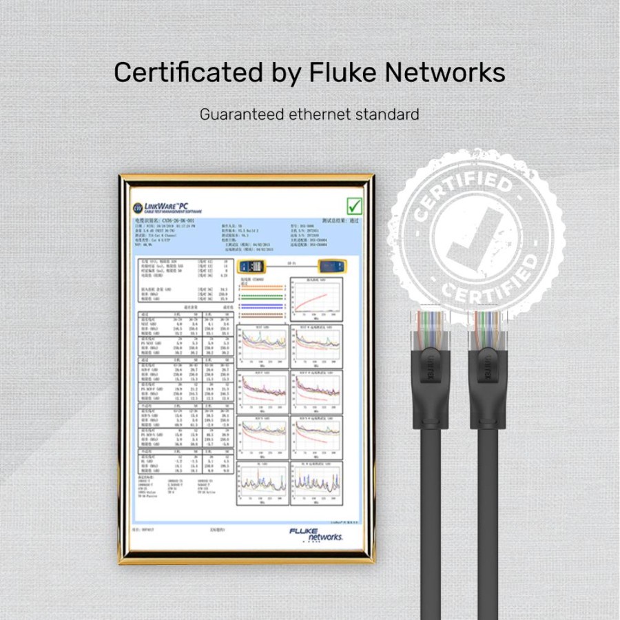 Kabel Lan Unitek Patch Cat6 10 Meter Flat