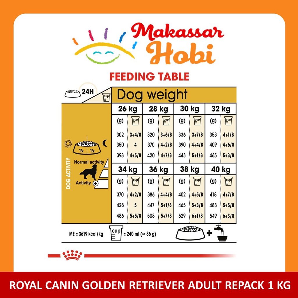 Royal Canin Golden Retriever Adult Repack 1kg RC Makanan Anjing Dewasa