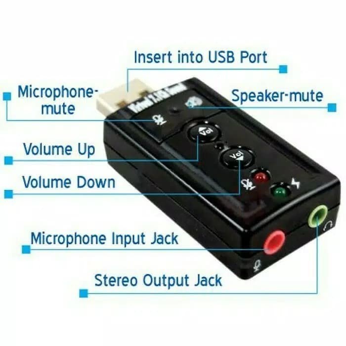 SOUNDCARD USB VIRTUAL ADAPTOR 7.1 CHANNEL USB SOUND CARD
