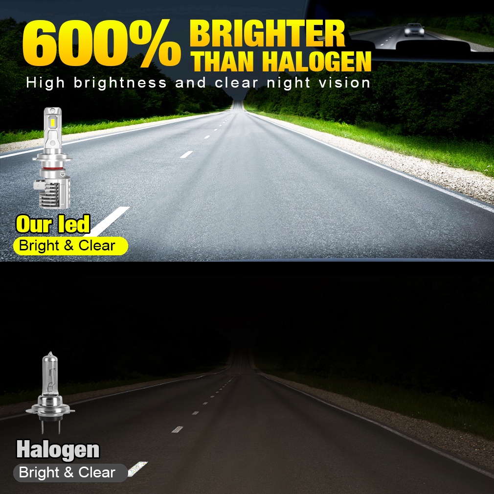 2pcs E5 H4 LED H7 HB3 9005 HB4 H11 LED Headlight Bulb 100W 30000LM 6500K Plug Play Bi LED Proyektor Lensa Fog Lamp