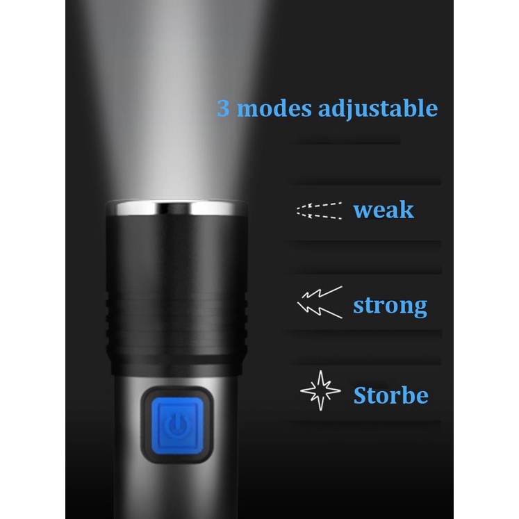 AKN88- SMILING SHARK 615-XPE Flashlight - Senter Mini Portabel Super Terang