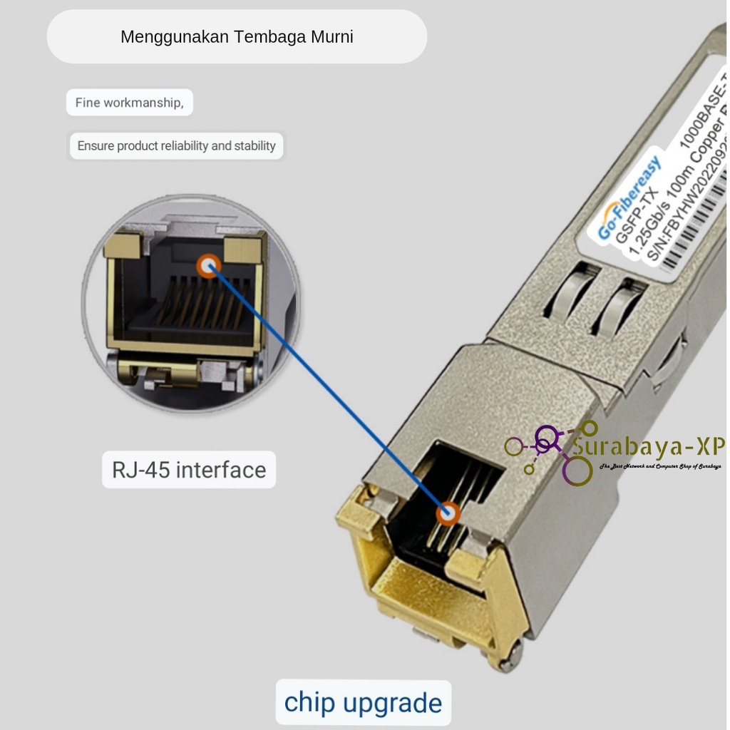 SFP RJ45 1.25g Gigabit Support Mikrotik Huawei