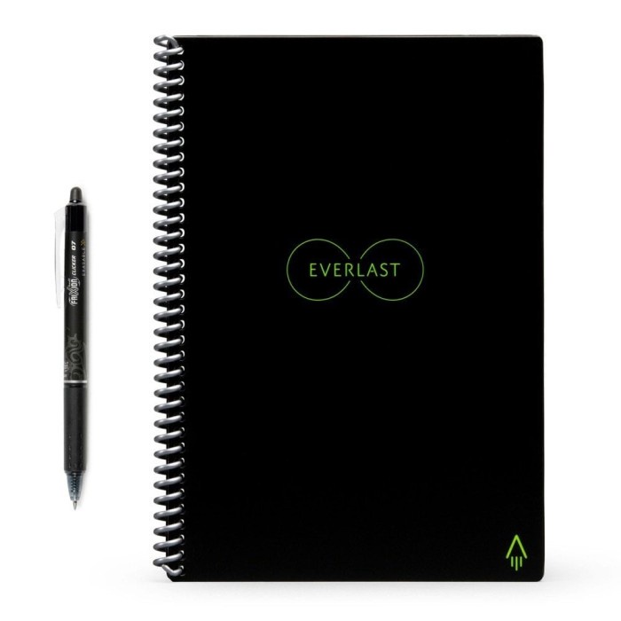 

✨BISA COD✨ -Rocketbook Everlast Smart Notebook-Executive (6"x8.8")