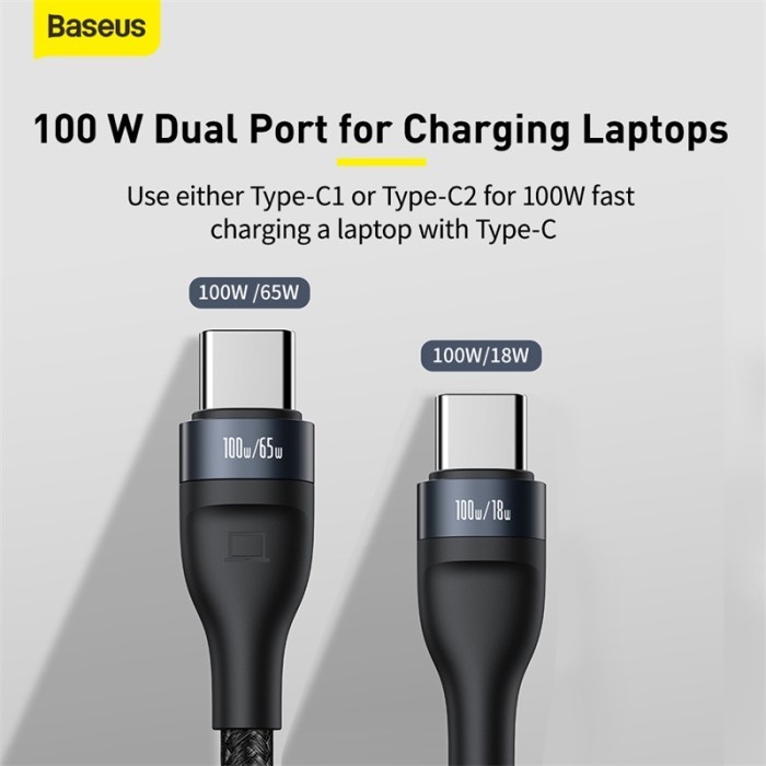 Kabel Charger Baseus Flash Serie 2in1 QC USB Type-C to C+C 100W 1.5m