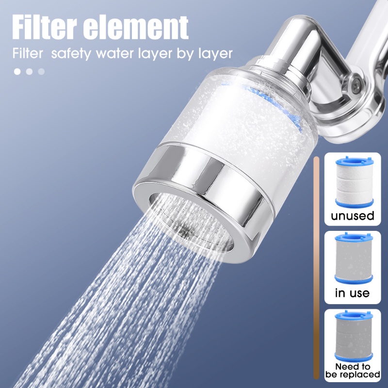 Sajadah Praktis720° Saringan Keran Rumah Tangga Yang Dapat Diputar Splash-proof Head Shower Water Filter Universal Keran Dapur Pendorong Air Faucet Aerator