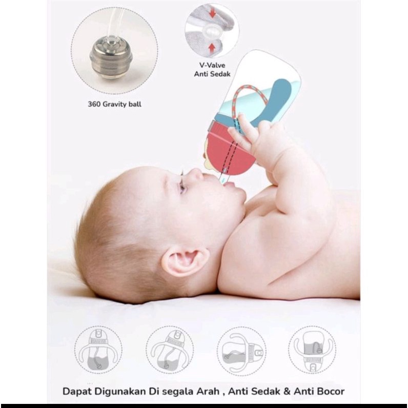 BBET TRITAN SIPPY  CUP WITH STRAP  240ML/BOTOL MINUM ANAK