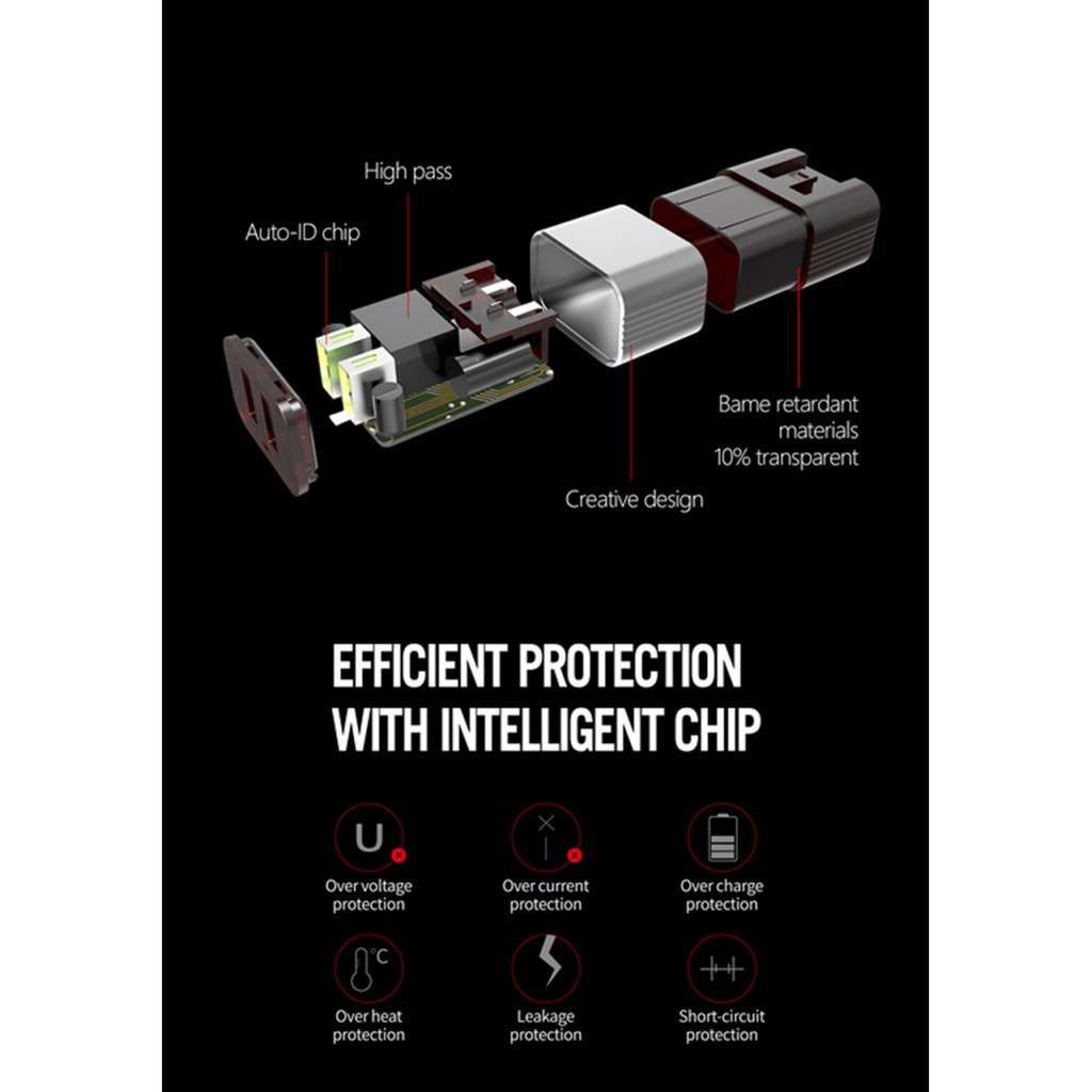 82 LDNIO A2206 Mini Adaptive Travel Charger Dual USB Port Auto-ID 2.4A