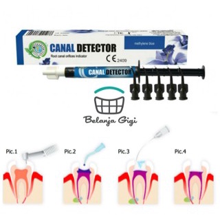 Canal Detector