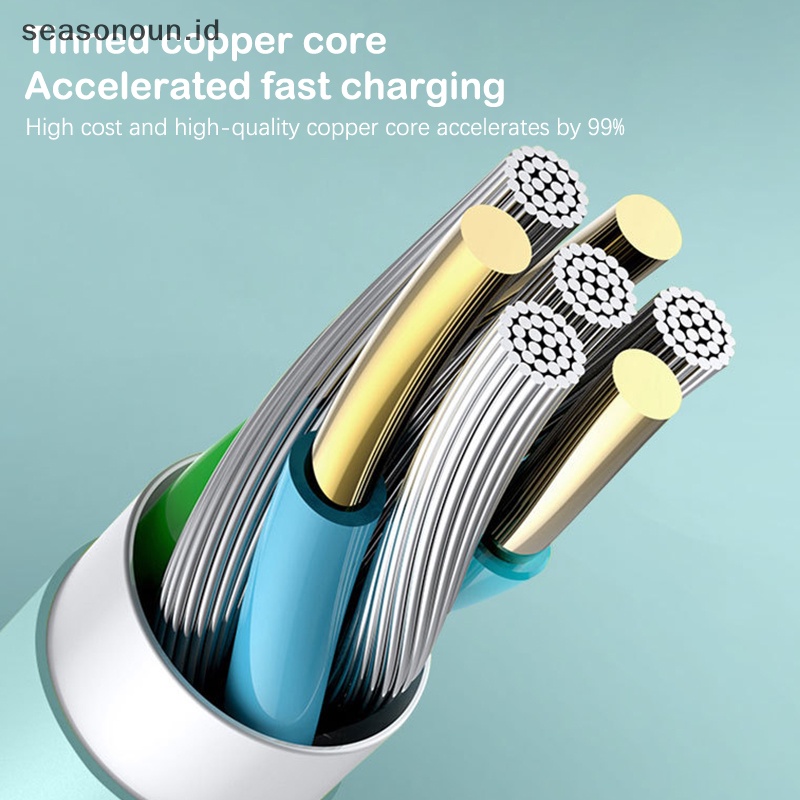 XIAOMI HUAWEI Suketeasonoun alfinoft alfinilicone alfin alfin dapat 90 alfinegree alfinast alfinharger 5kuntum suket halilintar ̽ype stapel bisa untuk alfinuawei alfina 40 hisyaia omi alfin3 stapelobile sukethone suket-salur suket ord .