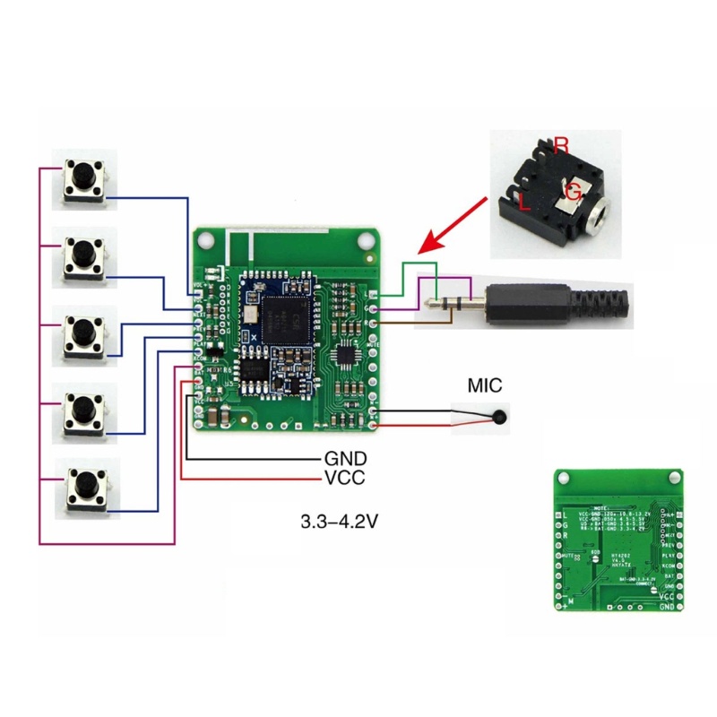 Zzz CSRA64215 Papan Receiver Kompatibel Bluetooth APTXLL Musik Hifi