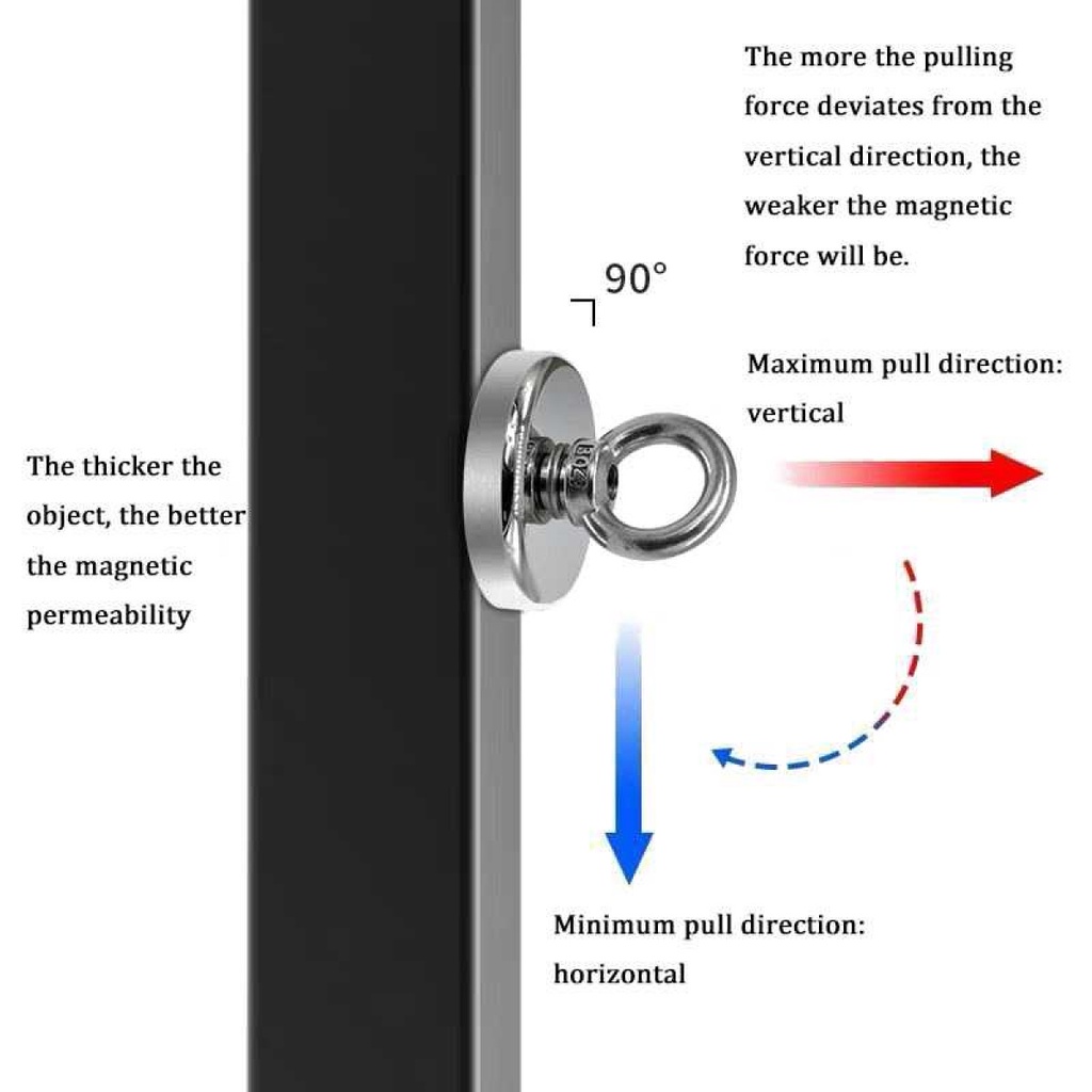 Magnet Gantungan Multifungsi Round Hook Strong Neodymium 25mm