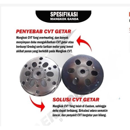 MANGKOK VARIO 125 MANGKOK KAMPAS GANDA SOLUSI GREDEG VARIO 125 VARIO 150 VARIO 160 PCX 150 PCX 160 LOKAL ADV 150 PER CVT ROLLER ROLER MANGKOK KAMPAS GANDA VARIO 150 | MANGKOK KAMPAS GANDA VARIO 125 | MANGKOK KAMPAS GANDA PCX 150 PCX 160