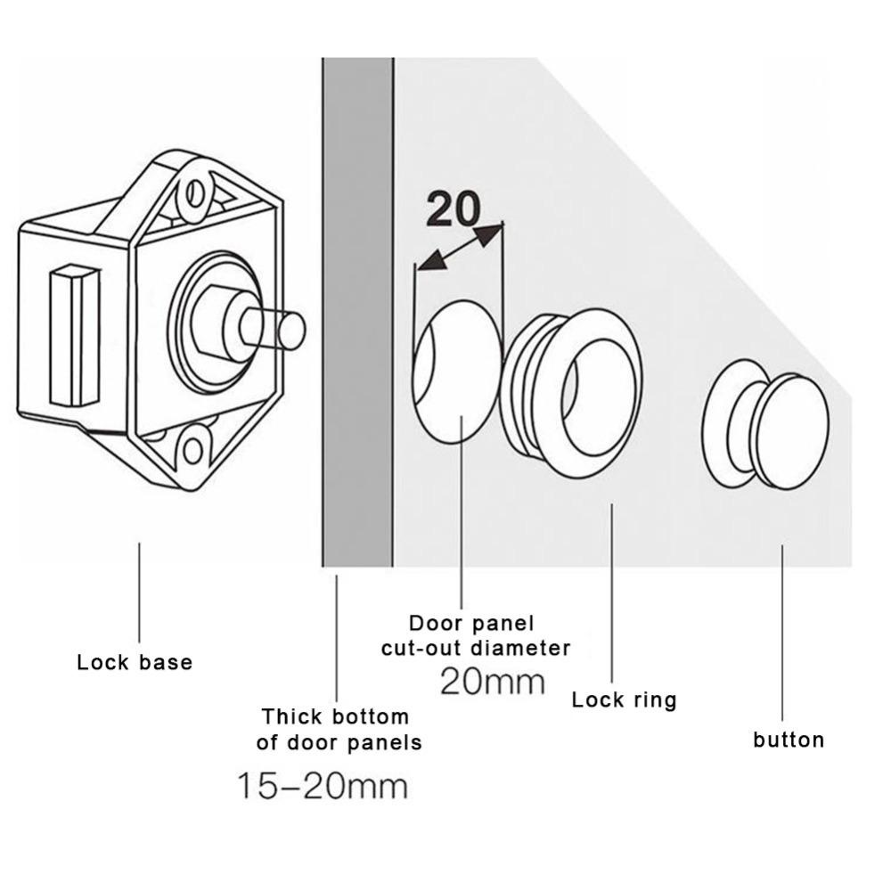 [Elegan] Kamper Mobil Push Lock Hardware Rumah Tombol Kunci Lemari RV Caravan Handle Kunci Laci