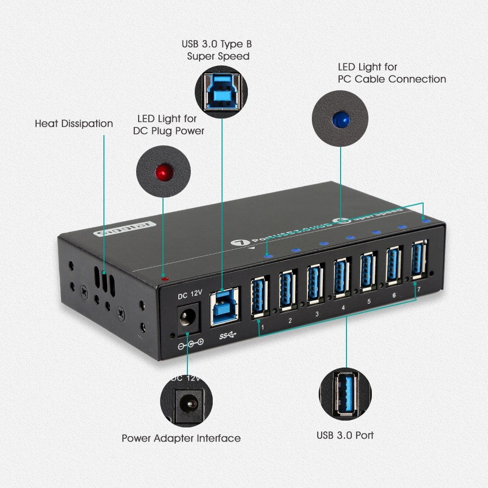 AKN88 - SIPOLAR A-173 Industrial USB HUB 7 Port USB3.0 Super Speed