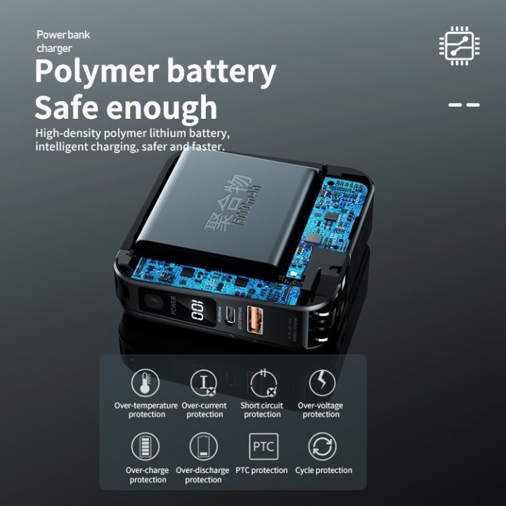 REMAX RPP-20 - 15000mAh Powerbank with Built-in Cable and LED Display