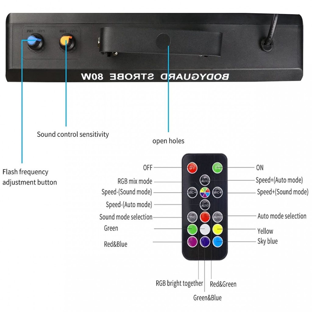 Lampu Sorot Panggung LED RGB Integrated Strobe 100W with Remote