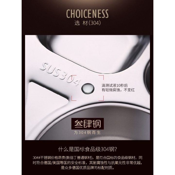 4 SSGP Piring Makan Anak Premium Stainless Steel Bentuk Bus