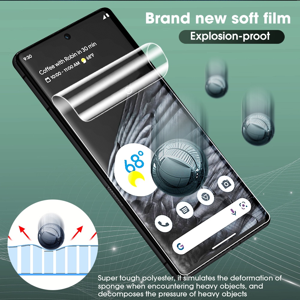 Google Pixel 7A Film Hidrolik Film Lensa/Pelindung Layar Ponsel Untuk Google Pixel 6A/7 /7 Pro/Film Ponsel HD TPU Tahan Air Anti Gores/Aksesoris Ponsel