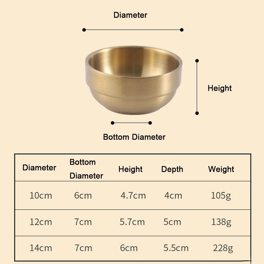 [Elegan] Rice Bowl Serbaguna Golden Isolasi Dapur Anti Panas Peralatan Makan Kapasitas Besar