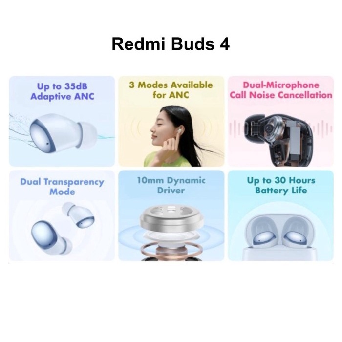 XIAOMI REDMI Buds 4 Wireless Earphone Garansi Resmi Original