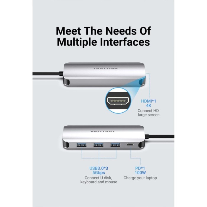 USB Hub Type-C Vention HDMI USB 3.0 PD 87W Adaptor CNBHB