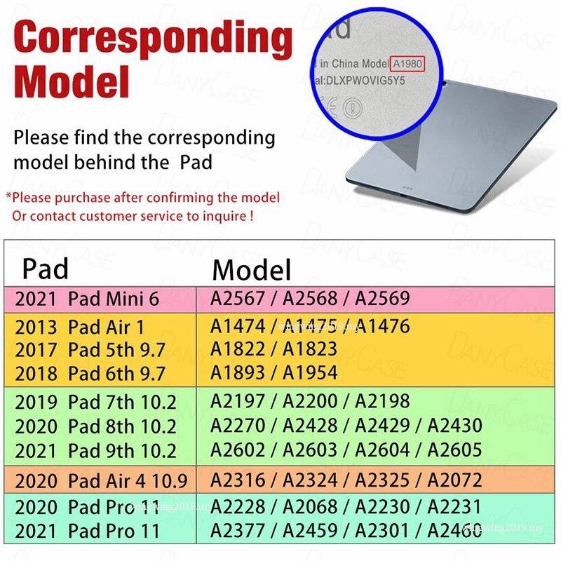 Kompatibel Untuk iPad 10th Mini6 7th 8th 9th 10.2 5th 6th 9.7 Air4 5 10.9 Pro 2020 2021 2022 11 Inch Silikon Transparan Smart Flip Case Cover Dengan Holder Slot Pensil