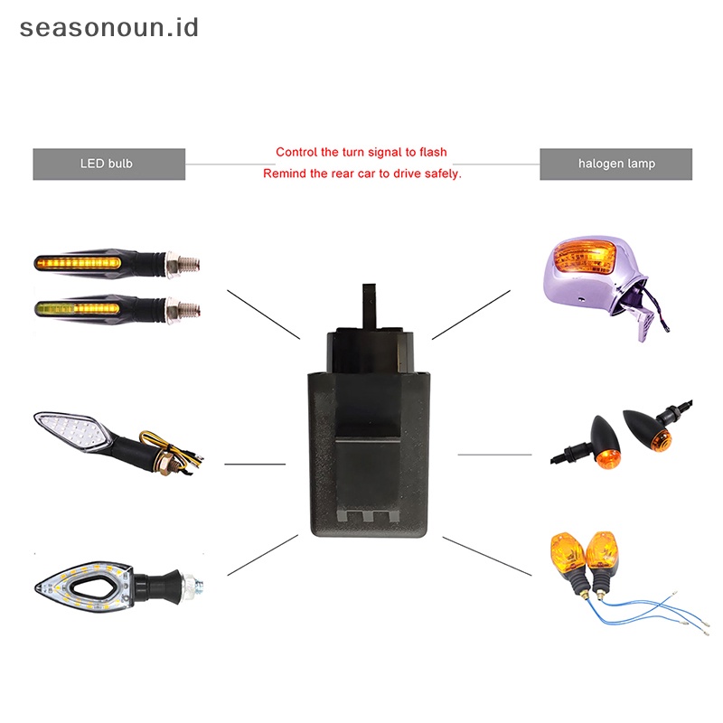 Alfineasonoun alfinotorsepeda alfin alfinlasher stapelelay stapellectronik galihlinker galihelay suketurn alfinignal stapelelay .