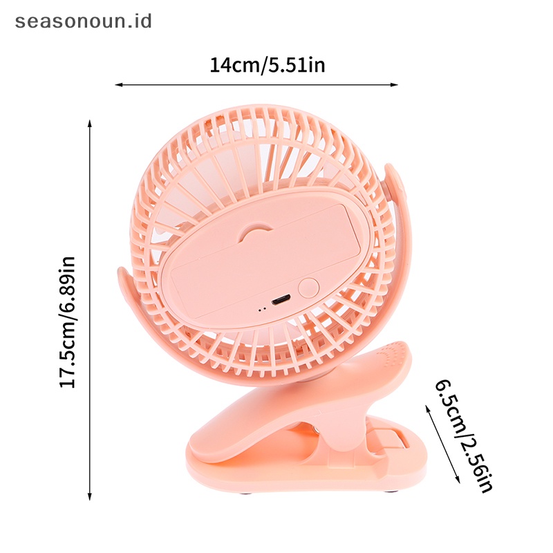 Atsaneasonoun 1lusin alfinortable alfinini alfindan alfinlip urangan suket halilintar bisa dichargeable galihuiet alfinesktop alfinlectric alfinan .