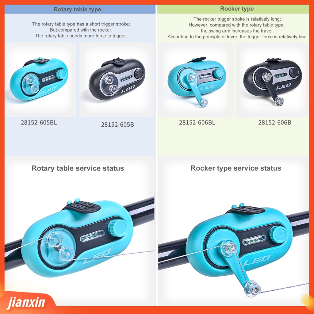 (In Stock) Alarm Pancing Plastik Alarm Gigitan Pancing LED Tiga Warna Elektronik Kekuatan Tinggi Untuk Memancing Malam Hari