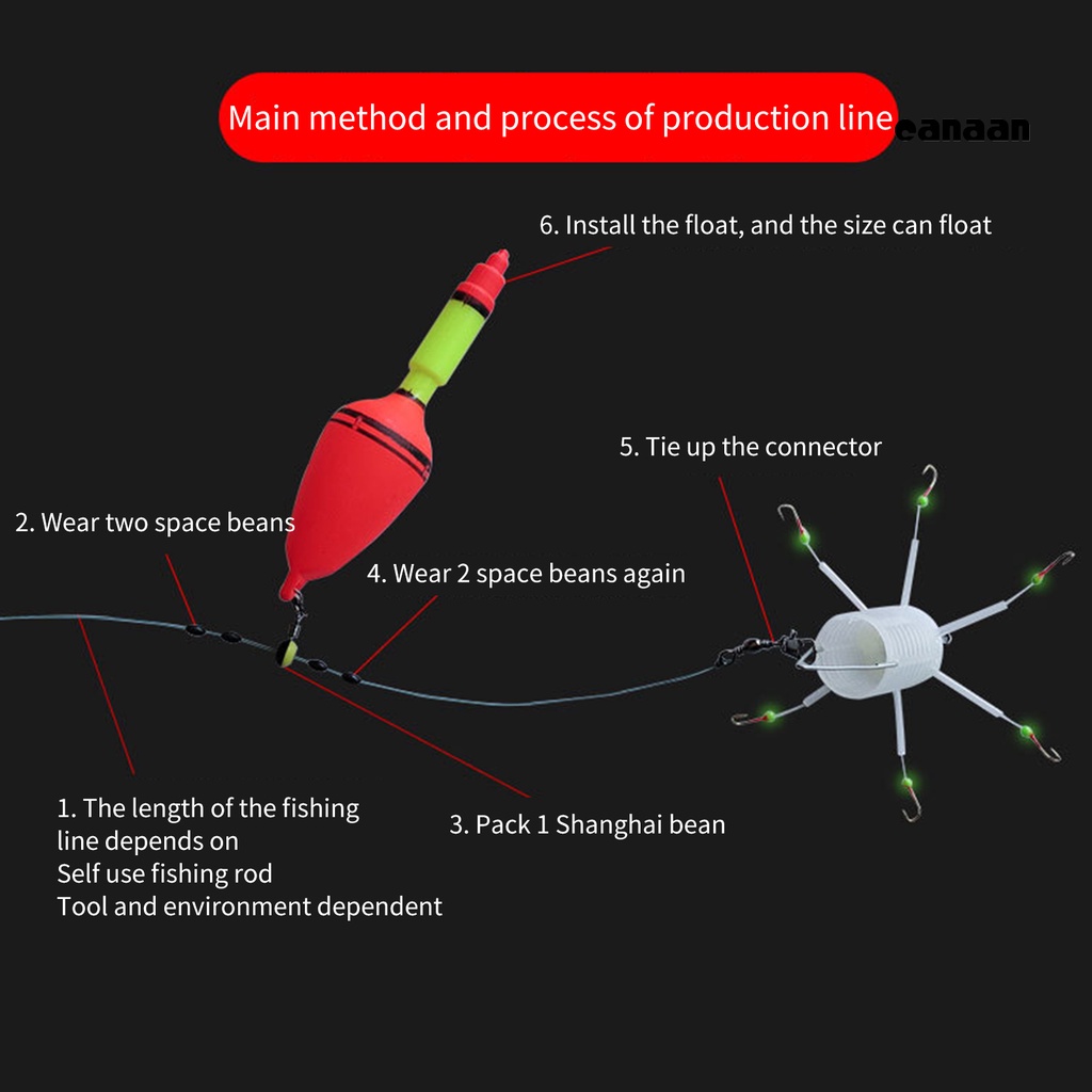 Cnn- Keranjang Perangkap Pancing Plastik Anti Lilitan Berongga Memancing Umpan Kandang Dengan Enam Kait Aksesori Pancing