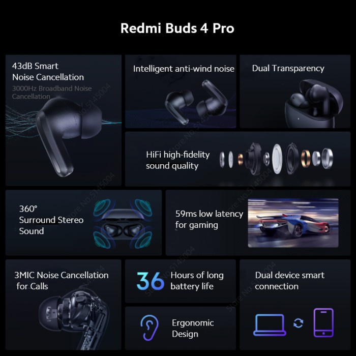 XIAOMI REDMI Buds 4 Pro Wireless Bluetooth Earphone Garansi Resmi Original