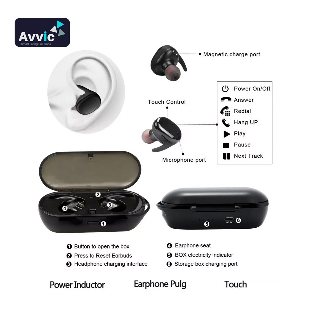 Y30 TWS Bluetooth Headset Bluetooth TWS Dengan Mikrofon 5.0 Earphone Bluetooth TWS HiFi Stereo Waterproof Earbuds Wireless