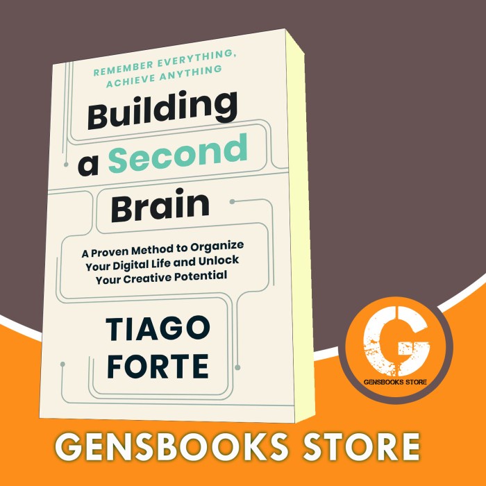 Building a Second Brain Tiago Forte