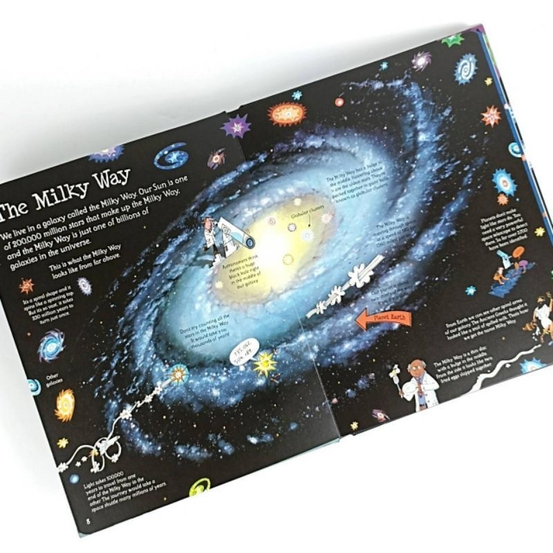 [PS] Usborne See Inside Space Boardbook Lift The Flap Buku Edukasi Anak Tentang Luar Angkasa Planet Bintang Antariksa Bulan Matahari Meteor Galaksi