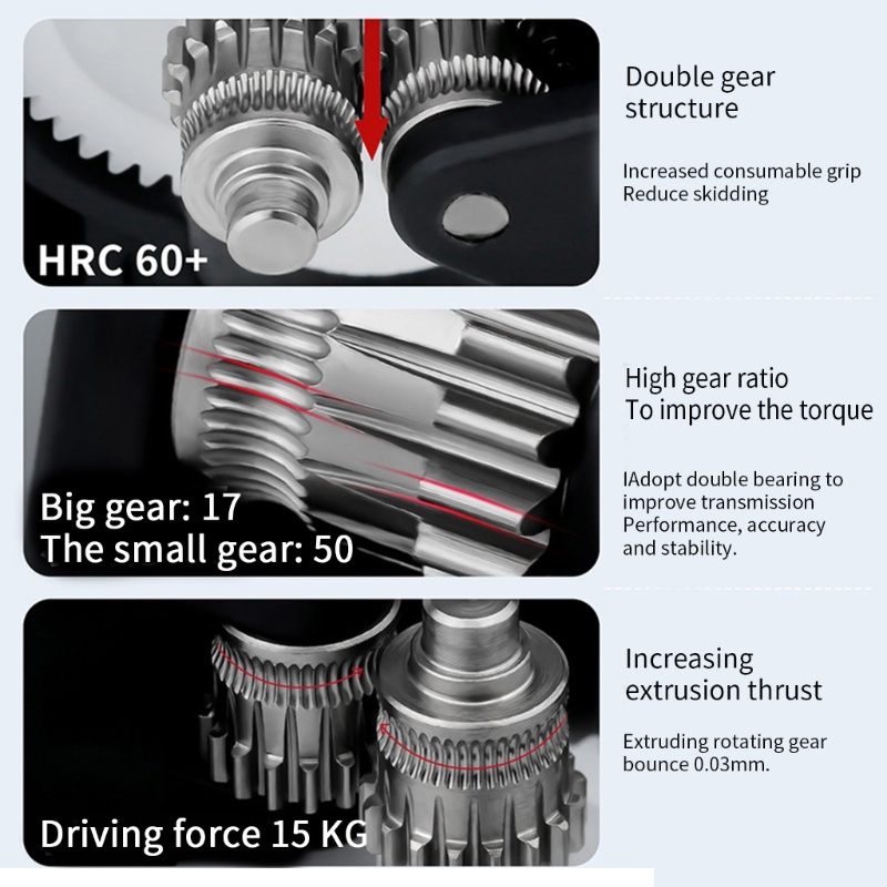 Btsg Dual Drive Extruder HGT- Extruder Untuk Ender3 Pro Ender3 V2 Ender-5-6 CR10 10S