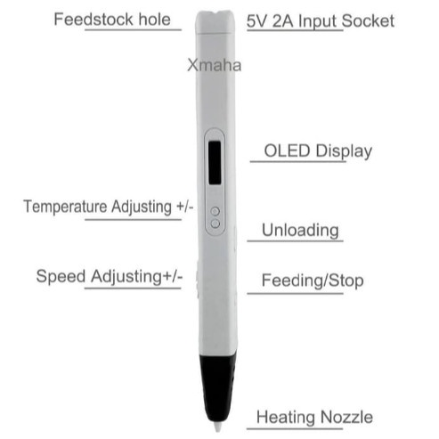 

Limaco Ultra Slim 3D Pen Printing RP800A with OLED - Biru