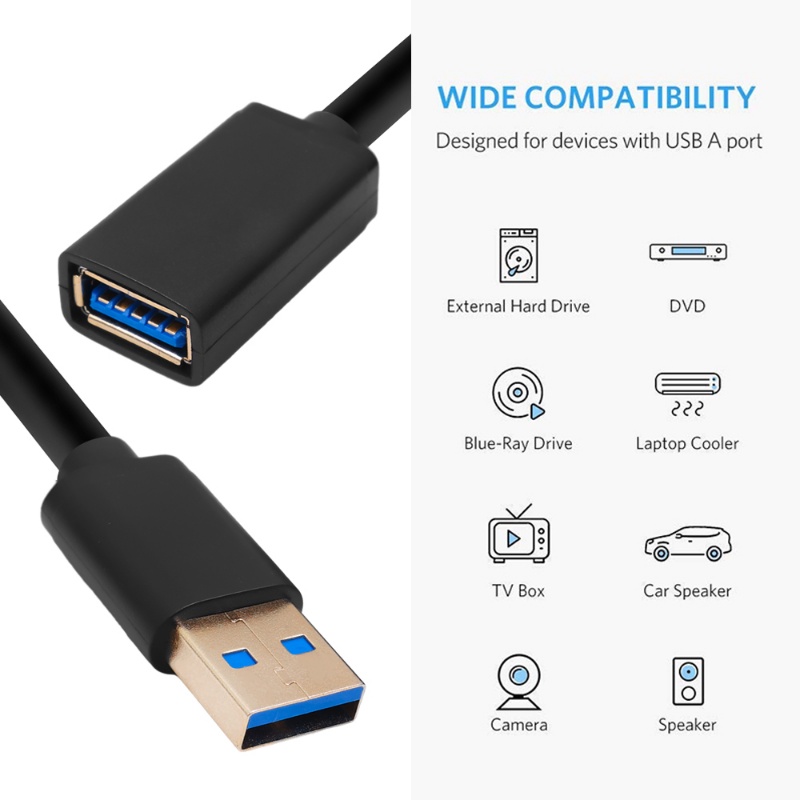 Kabel Ekstensi Transfer Data 0.5m /1m /1.5m /2m/3m/Kabel Transfer Cepat USB 3.0 2.0/kabel USB Ke USB Tahan Lama Untuk Smart TV Perangkat Antarmuka VGA