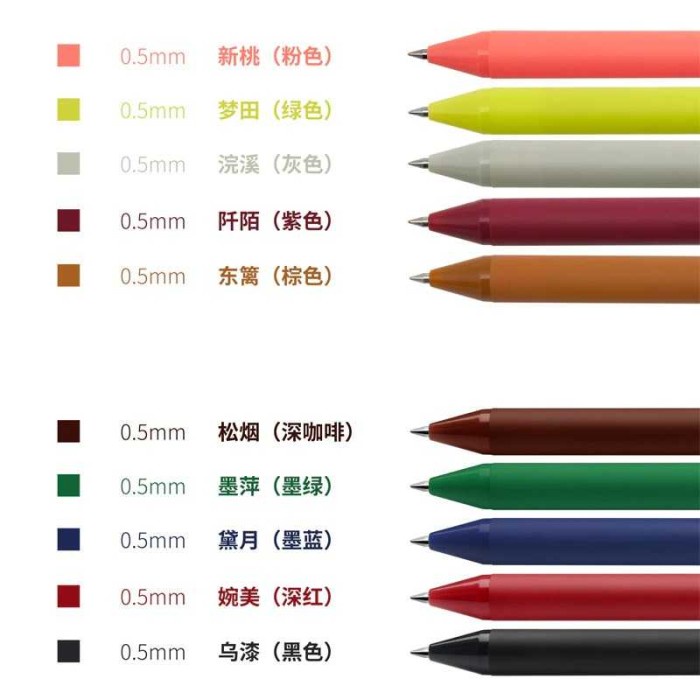 

Xiaomi Mi Pen Kaco 5pcs set Colourfull ink Gel pen / Xiaomi Mijia ORI