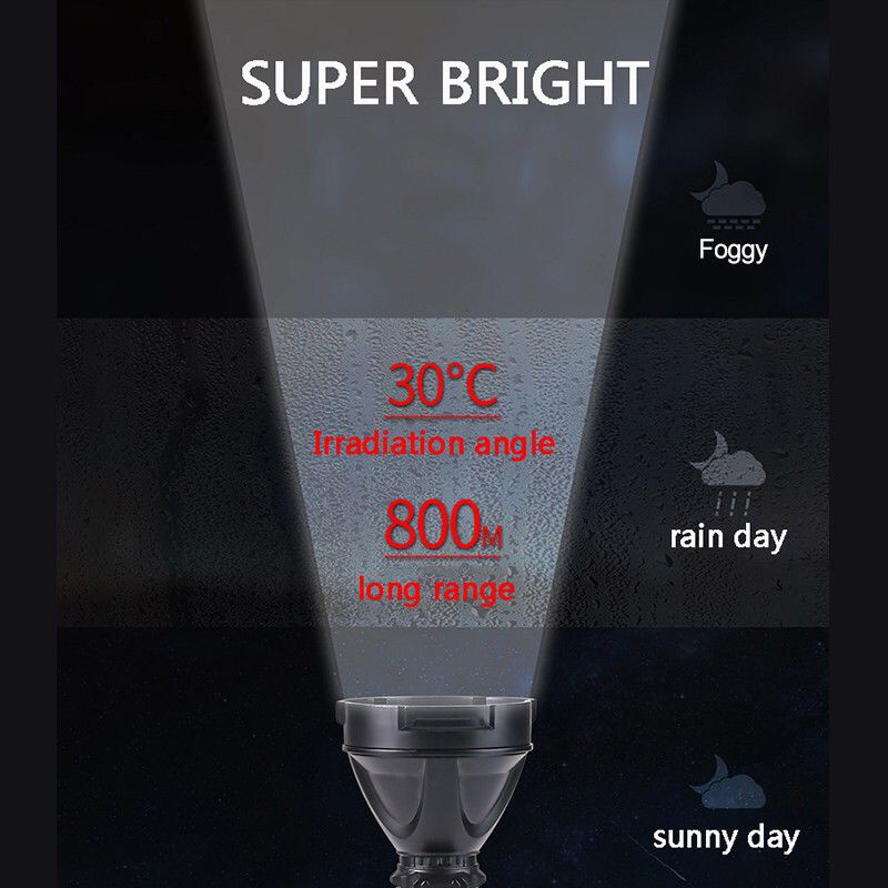 Senter L-830 Senter LED Cas Jarak Jauh Super Terang Anti Air Waterproof Free USB Senter Wajib Punya