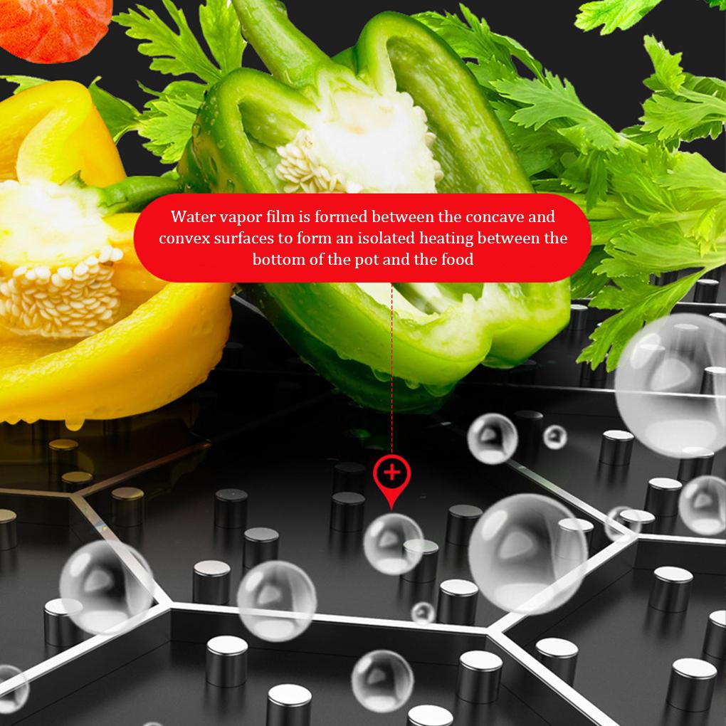 Wajan316 Goreng Steak Anti Lengket Wok Serba Guna Umum Kuali Honey Comb Flat Bottom Universal Cookware Kompor Induksi