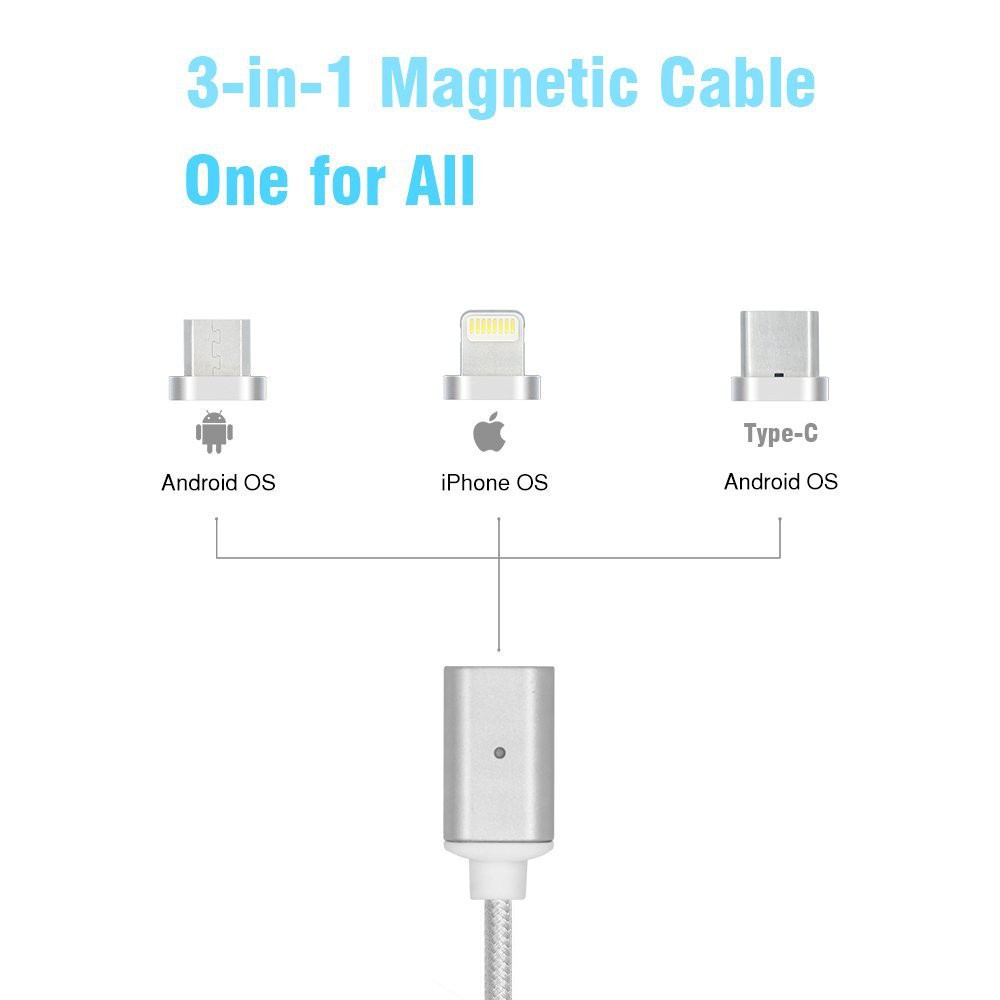 USB Nylon Magnetic 2.4A Fast Charging Data Cable 3 in 1 with LED Indicator