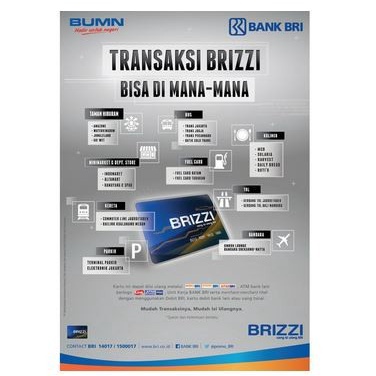 Kartu Uang Elektronik BRIZZI NFC - Kartu Tol BRI - E-Money BRI - Kartu Etoll BRI Brizzi Murah - Kartu Etoll Murah